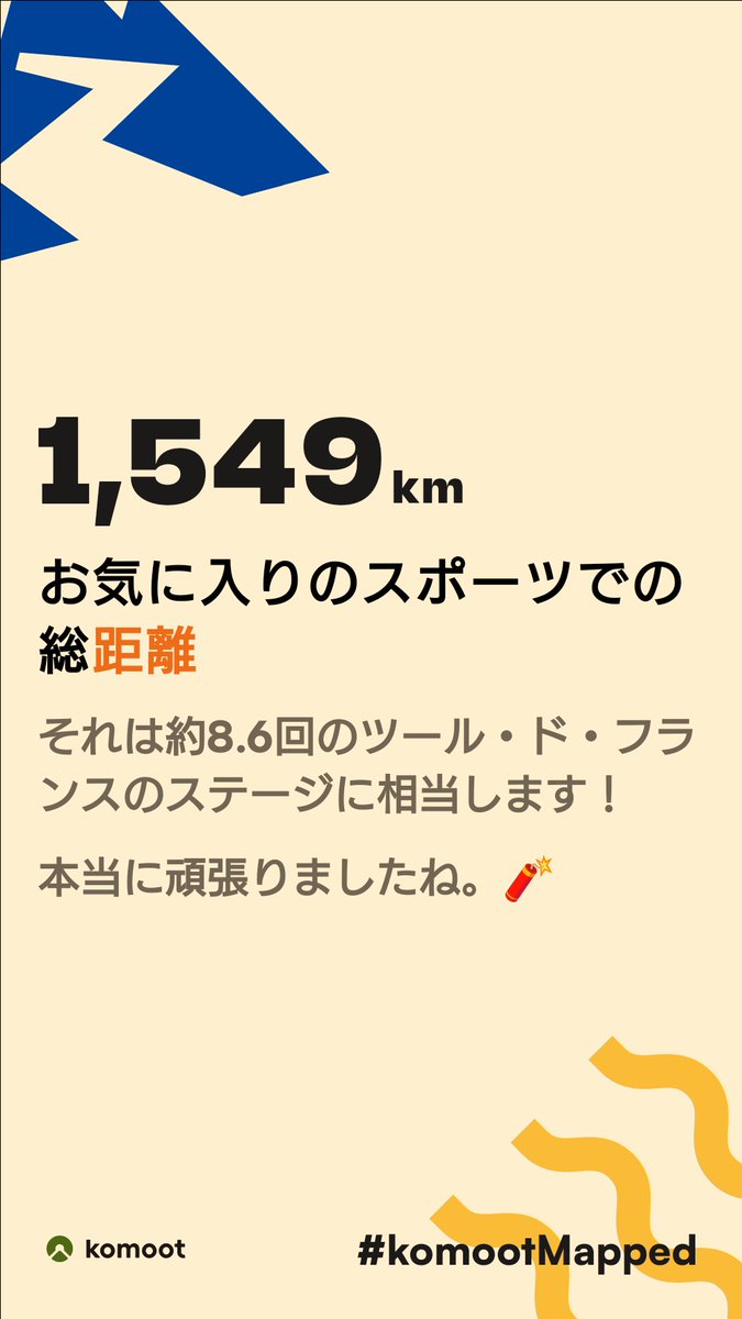 ガモリ (@ony877) / Posts / X