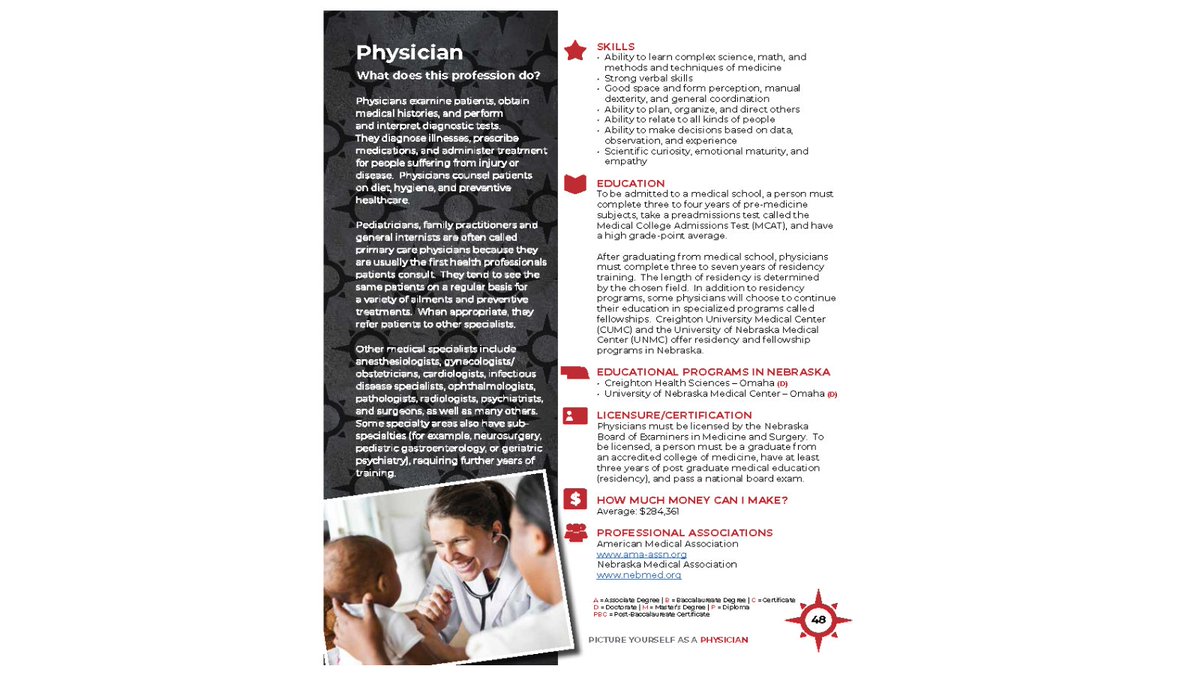 Season of Care • Day 15 
Becoming a physician is challenging,  but achievable goal for students committed to learning, service, and patient care.
Medicine offers many paths and specialties with lasting impact.

Learn more:   Nebraska Health Career Book bit.ly/4otbbzt
.