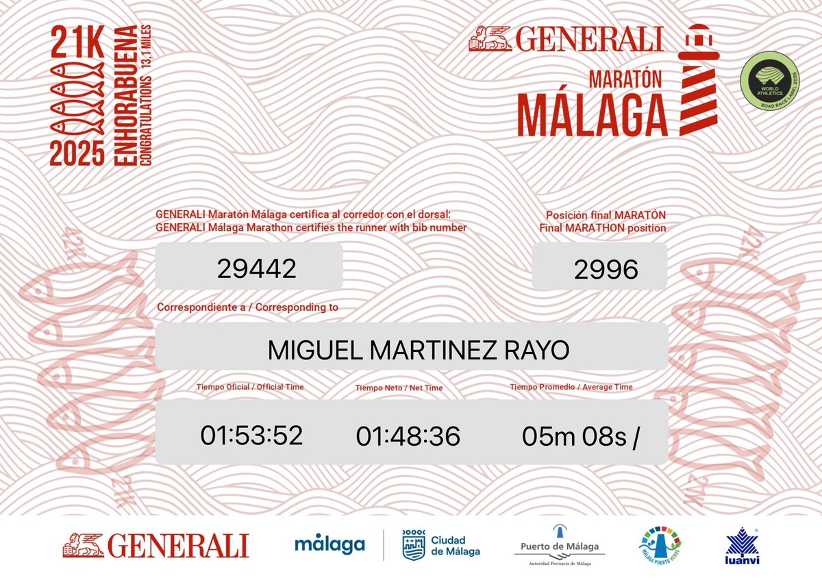 Una de las premisas que se ha de entender cuando se afronta un 21K es que el éxito no siempre se mide con el reloj.