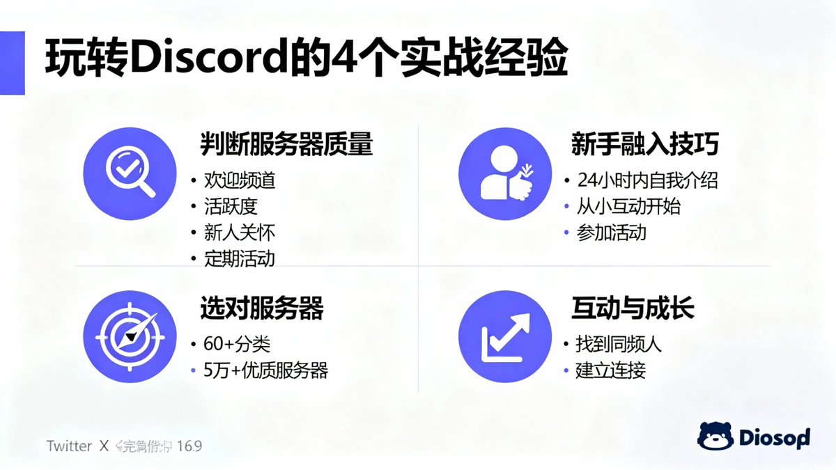 Discord 可能是最被低估的社交平台。

但对创作者、独立开发者、深度玩家来说，Discord 是最值得深耕的社区。

很多人觉得它就是个聊天工具，加入几个服务器后发现玩不转，然后放弃。

玩不转的原因很简单，我今天分享 4 个超实用实战经验，带你真正玩转Discord ！建议先收藏后阅读👇🏻