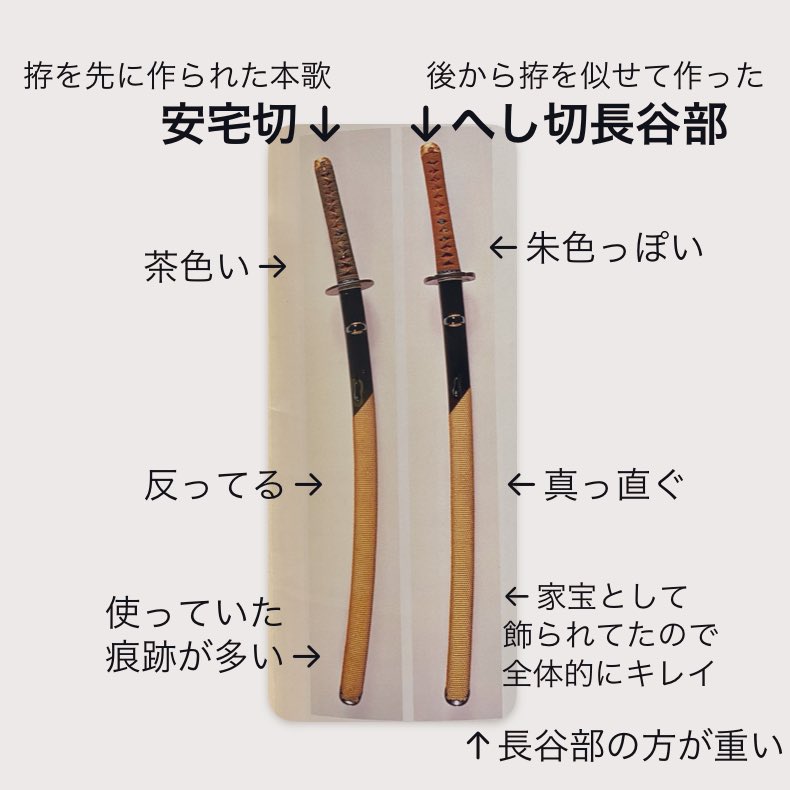 逆名🐟️💦 (@funa6634) / Posts / X