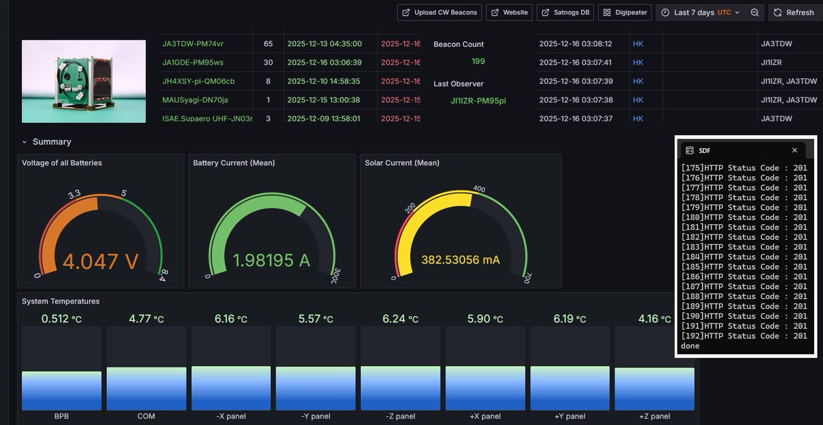 Ja3Tdw's tweet image. BOTAN 4k8 GMSK 03:02 UTC pass over Japan. 192 frames uploaded to SatNOGS. #BOTAN