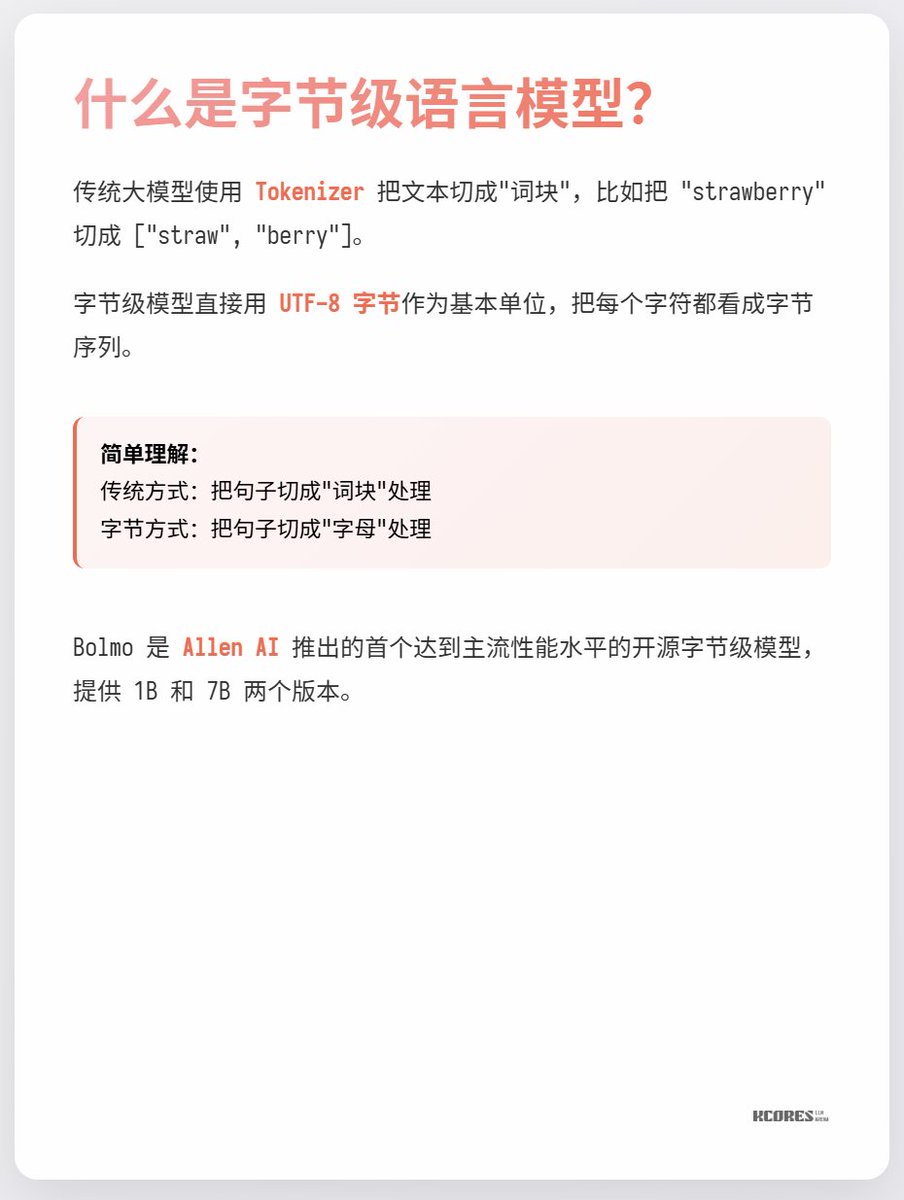 這麼做最大的好處是-"strawberry有幾個r?"這樣的問題就能輕鬆回答了!因為每個字母都是單獨的utf8編碼。
但是帶來的問題也是實打實的,有的時候一個詞可以很複雜,單有的時候一個詞很簡單,傳統tokenizer能不同程度的平衡這個