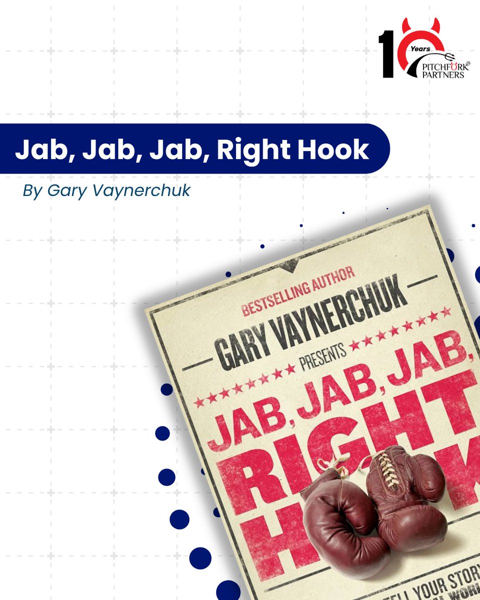 Pitchfork Partners tweet media