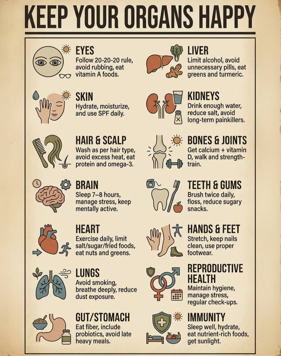 Polylogist's tweet image. Know what your organs are asking for to keep them good &amp;amp; you be happy before it is too late to answer &amp;amp; keep regretting.