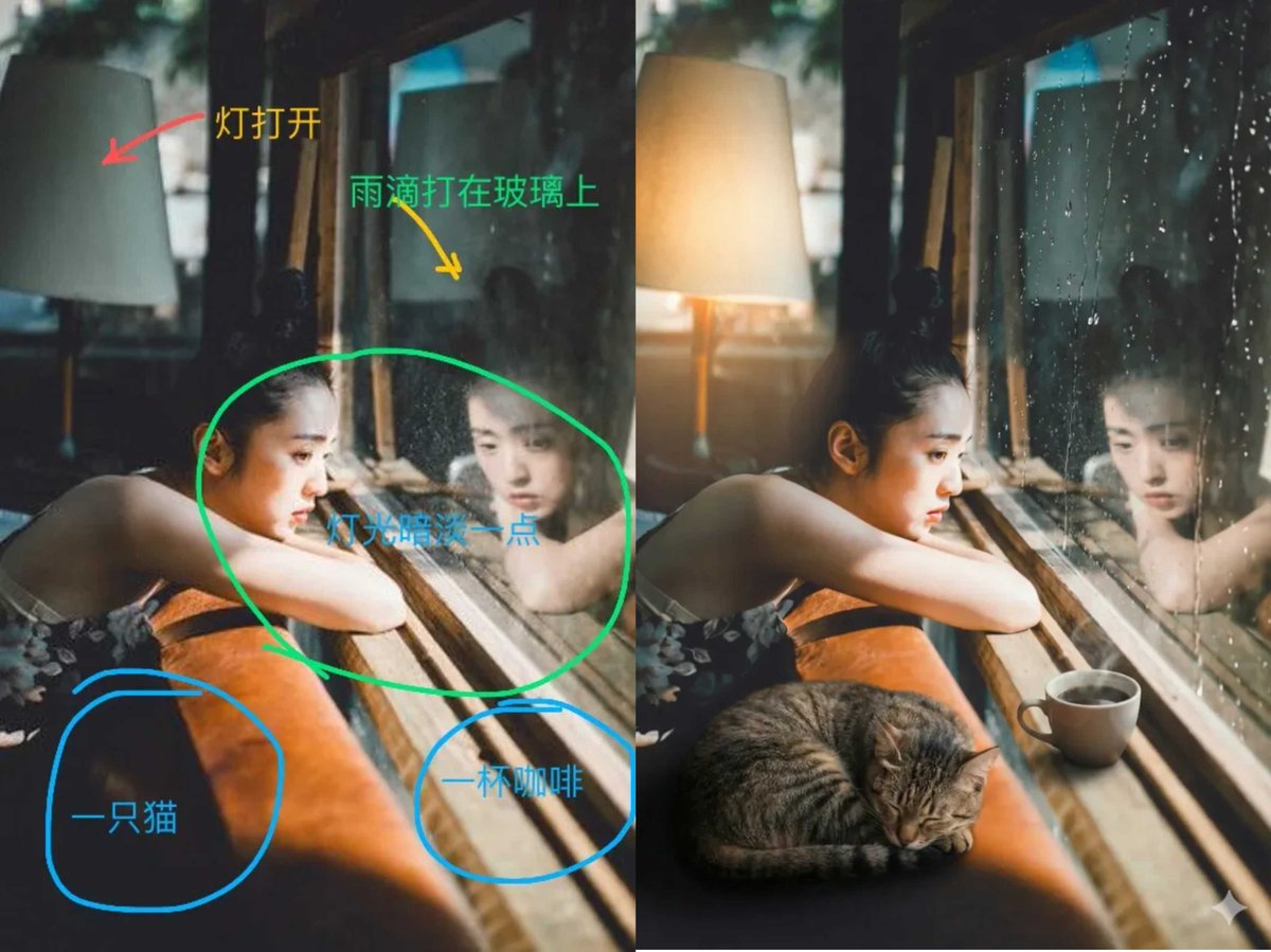 Explosivo: Nuevas formas de usar Nano Banana Pro
Seleccionar y anotar el dibujo
Sube una imagen a Gemini. Ten en cue