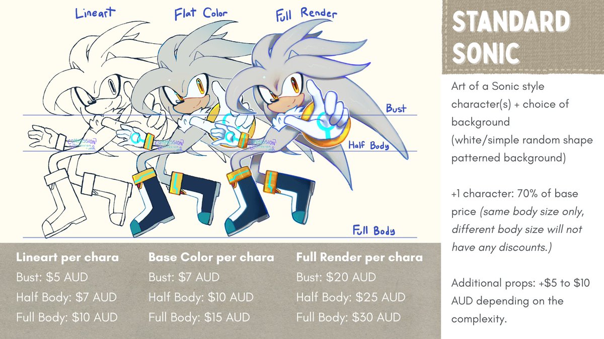 corro (COMMS OPEN) HIATUS tweet media
