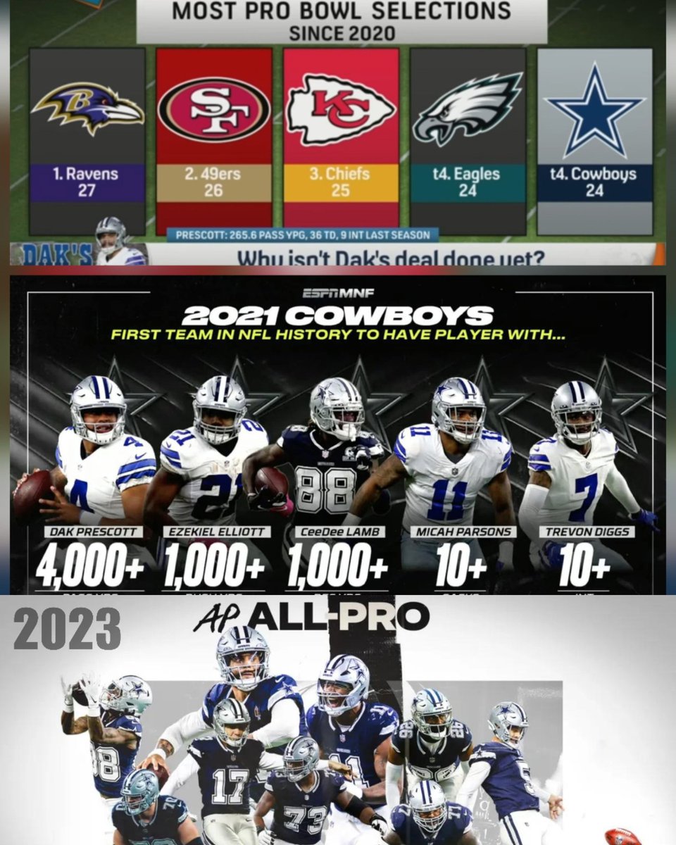 Mostly Eagles Tweets  tweet media