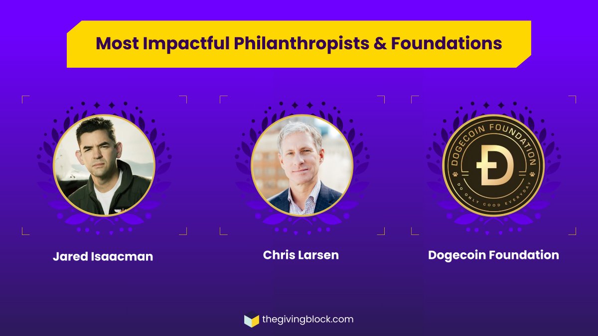 Dogecoin Foundation (@DogecoinFdn) / Posts / X