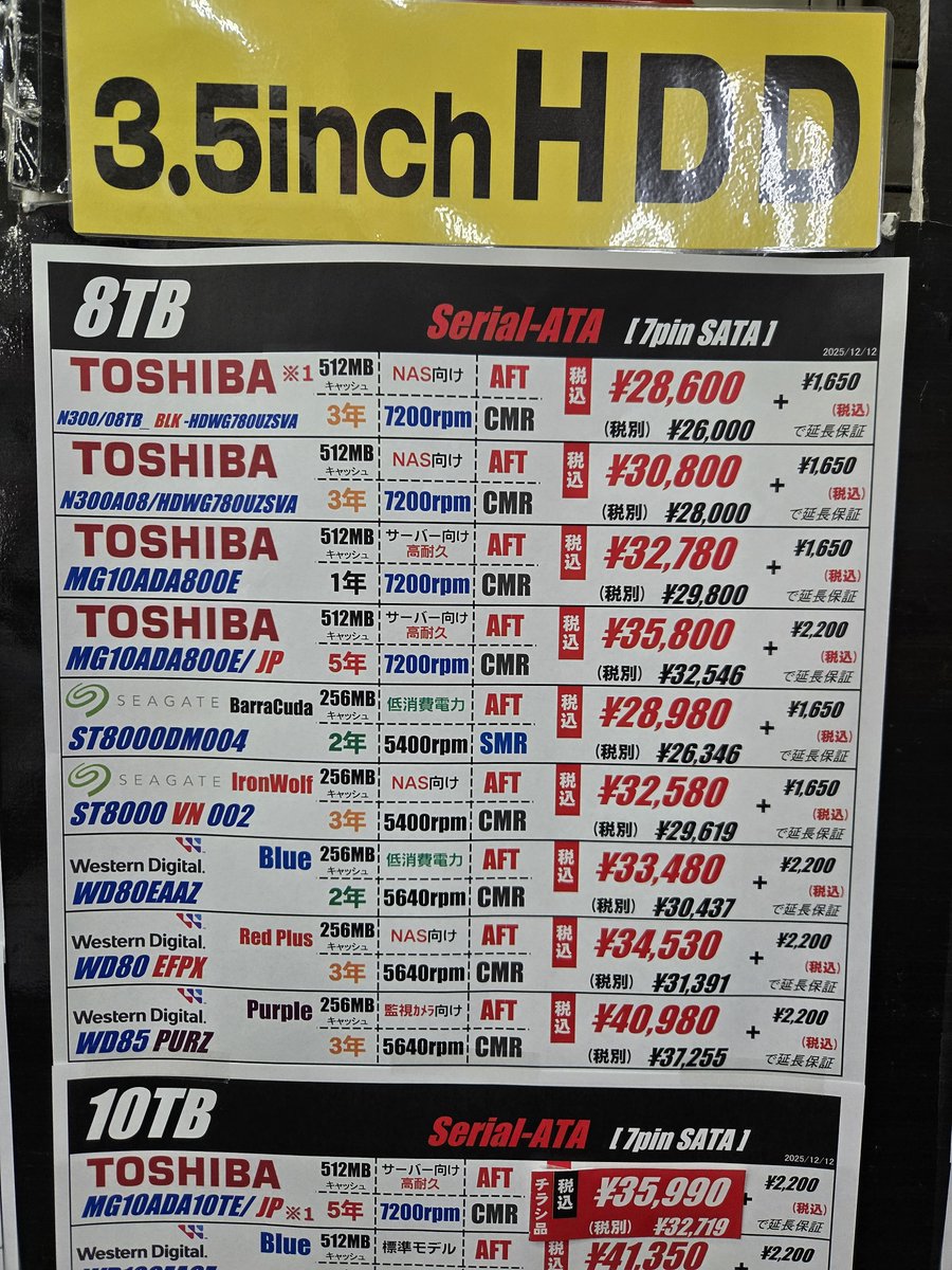 3F】 eX.にある8TBで一番安いのはどれだろう？ WD Blue…BarraCuda