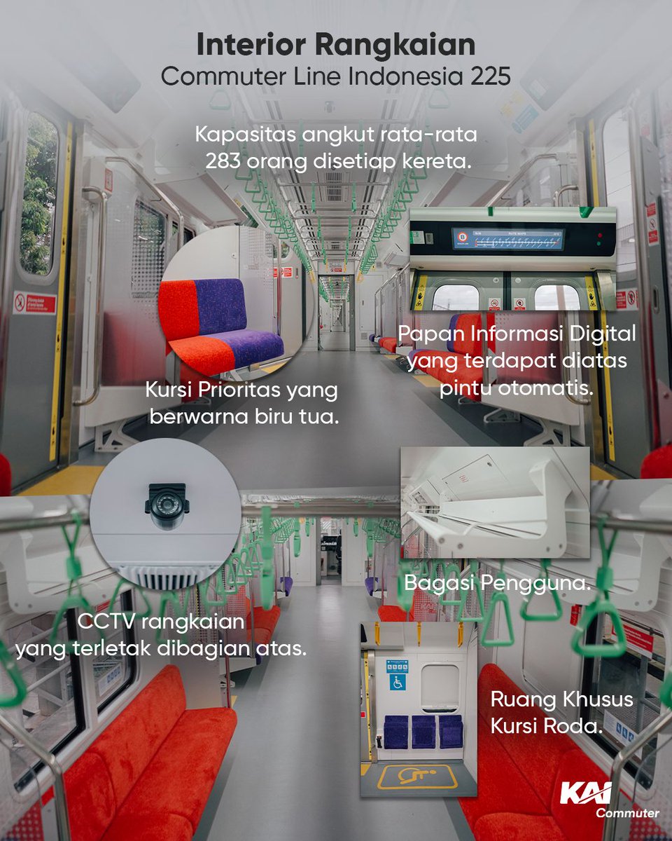 KAI Commuter tweet media