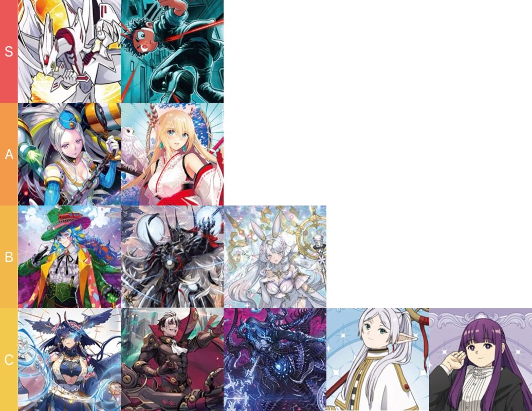 全国大会時点での個人的な評価
だいたい分布と結果とは合ってて、最初は巻戻士を持ち込もうと情報も伏せて練習してたけど何故か直前に「全国はその日一番捲らないと勝てない」という謎のスピリチュアル思考に脳が侵されてミネルヴァを使い激しく後悔。。。

今期はヴェーダ抜きで評価すれば巻戻士一強