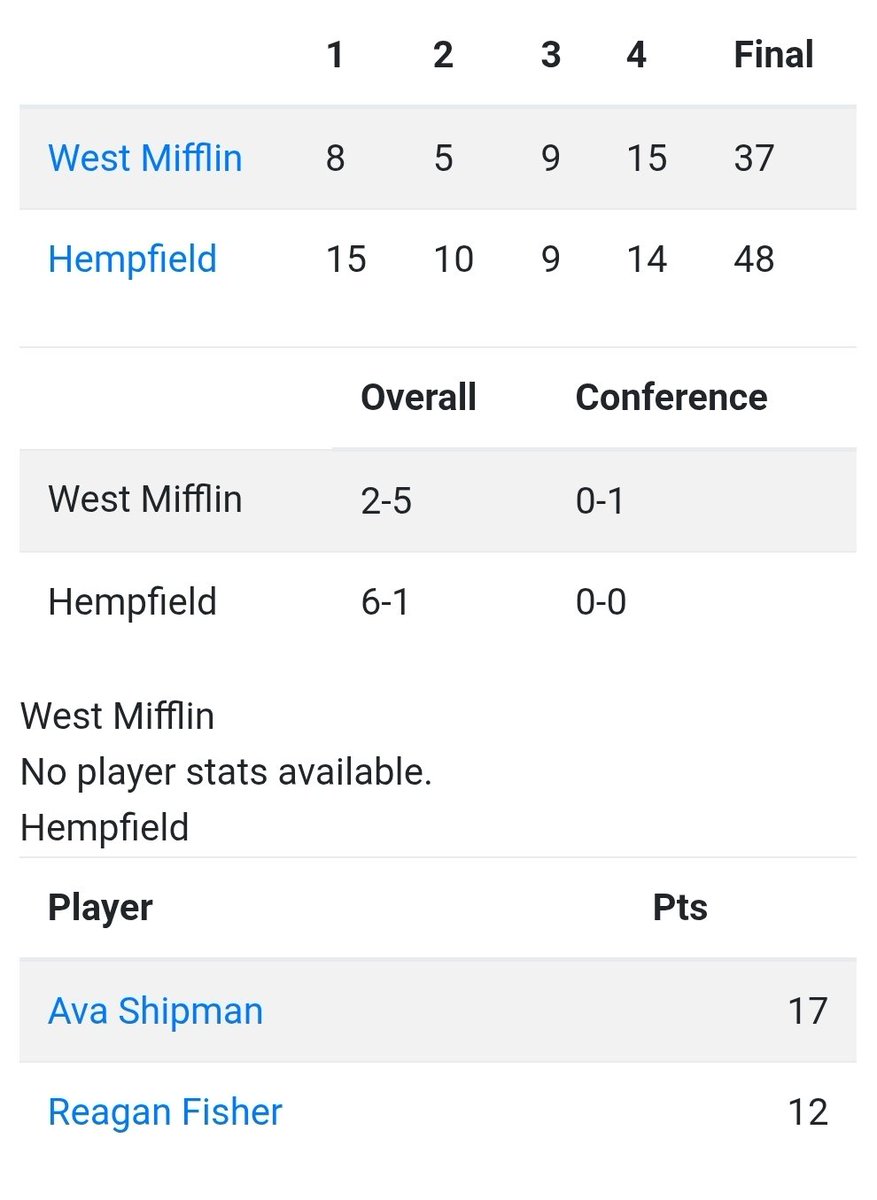 Drill for Skill AAU tweet media