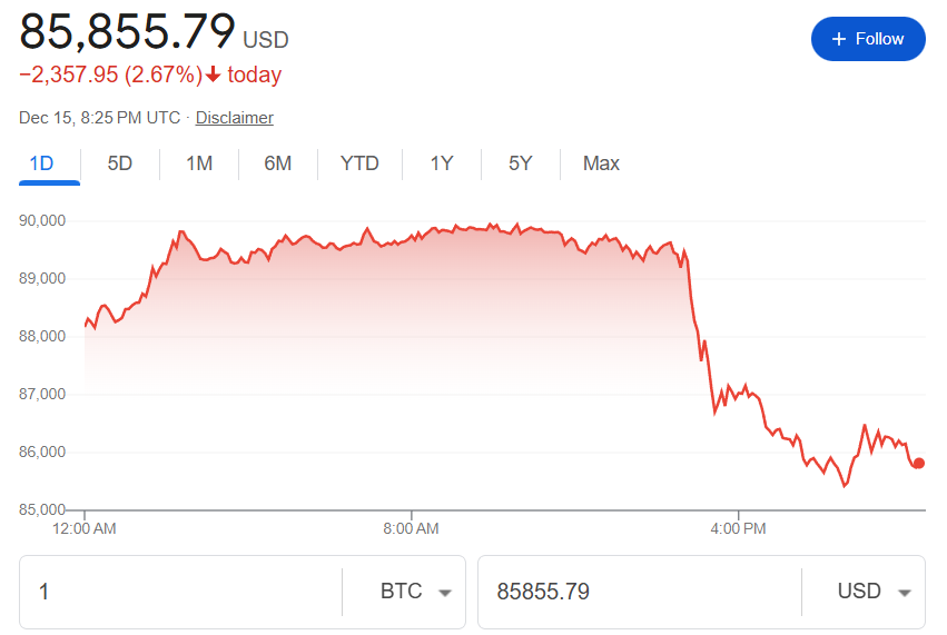 Steve Hanke tweet media