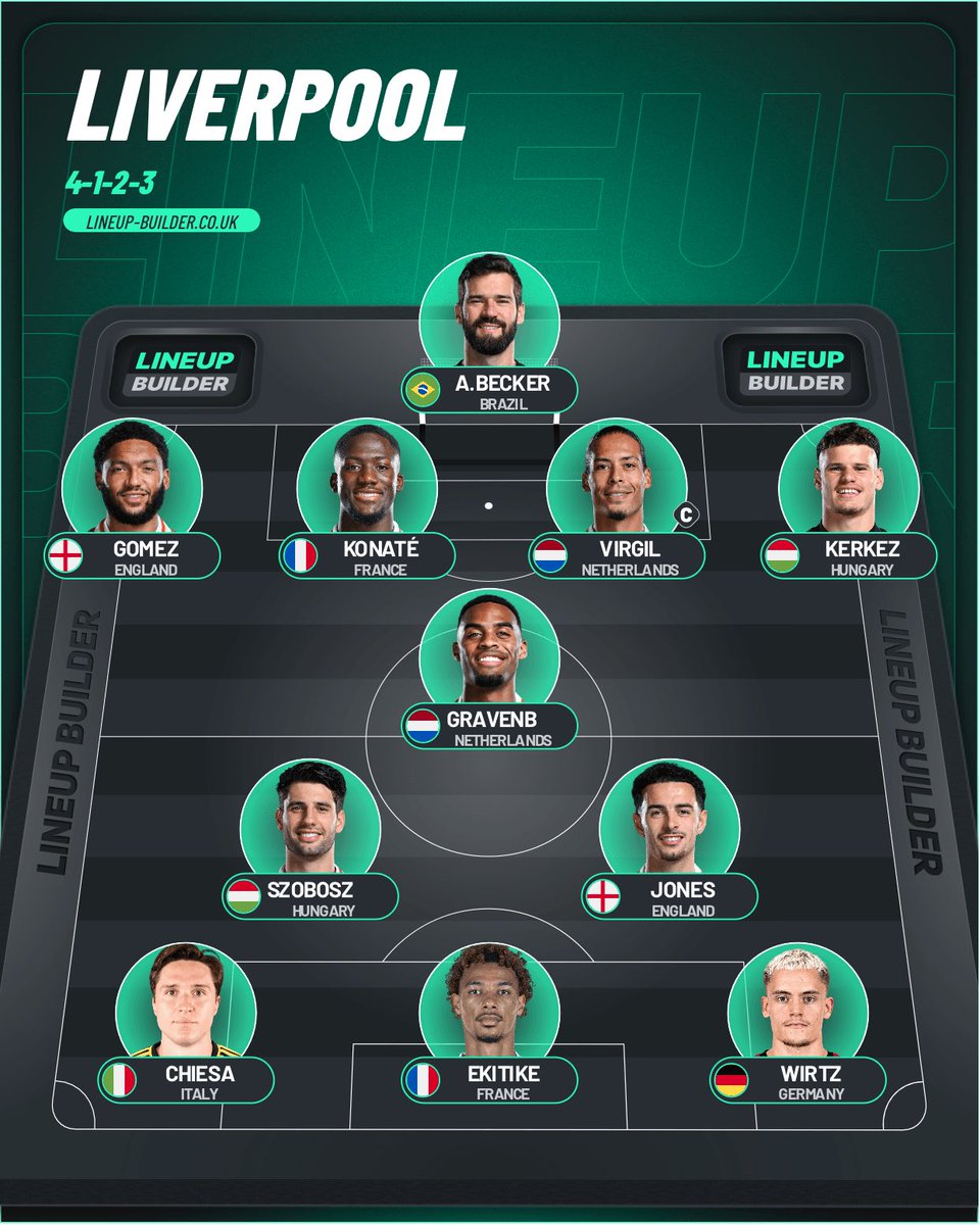 Dengan Mo Salah absen untuk ke Afcon dan Gakpo cedera. Harusnya pertandingan selanjutnya Liverpool pake starting eleven ini sih.

Kalo Arne masih ngotot ngga mainin Chiesa dari awal sih goblok ya.