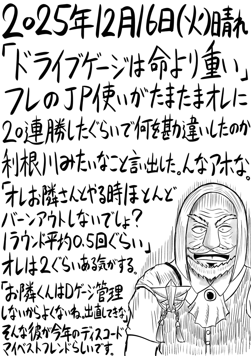 今日の日記。313日目。 