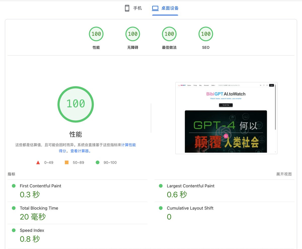 튜토리얼과 격려를 해주신 @bourneliu66 님께 감사드립니다!
지난 주말, https://t.co/uLTBuaH6ht 홈페이지에서 Codex와 Claude 미션을 100점 만점으로 네 번이나 클리어해서 무료