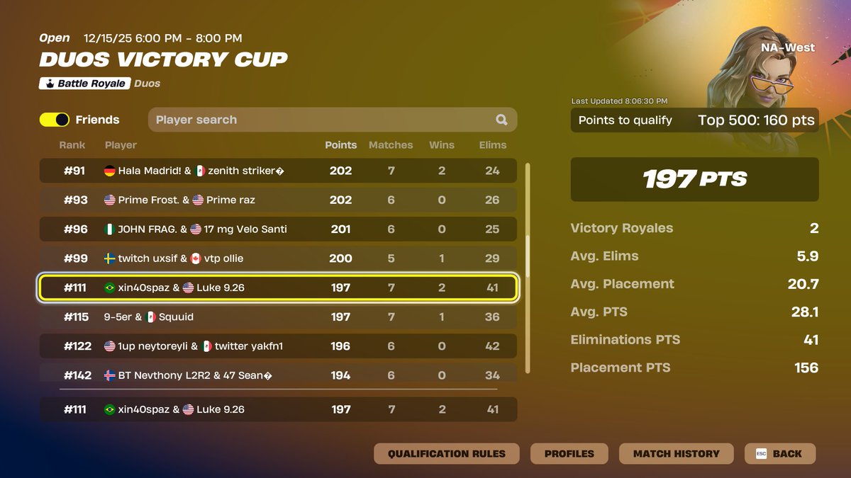 the problem tweet media