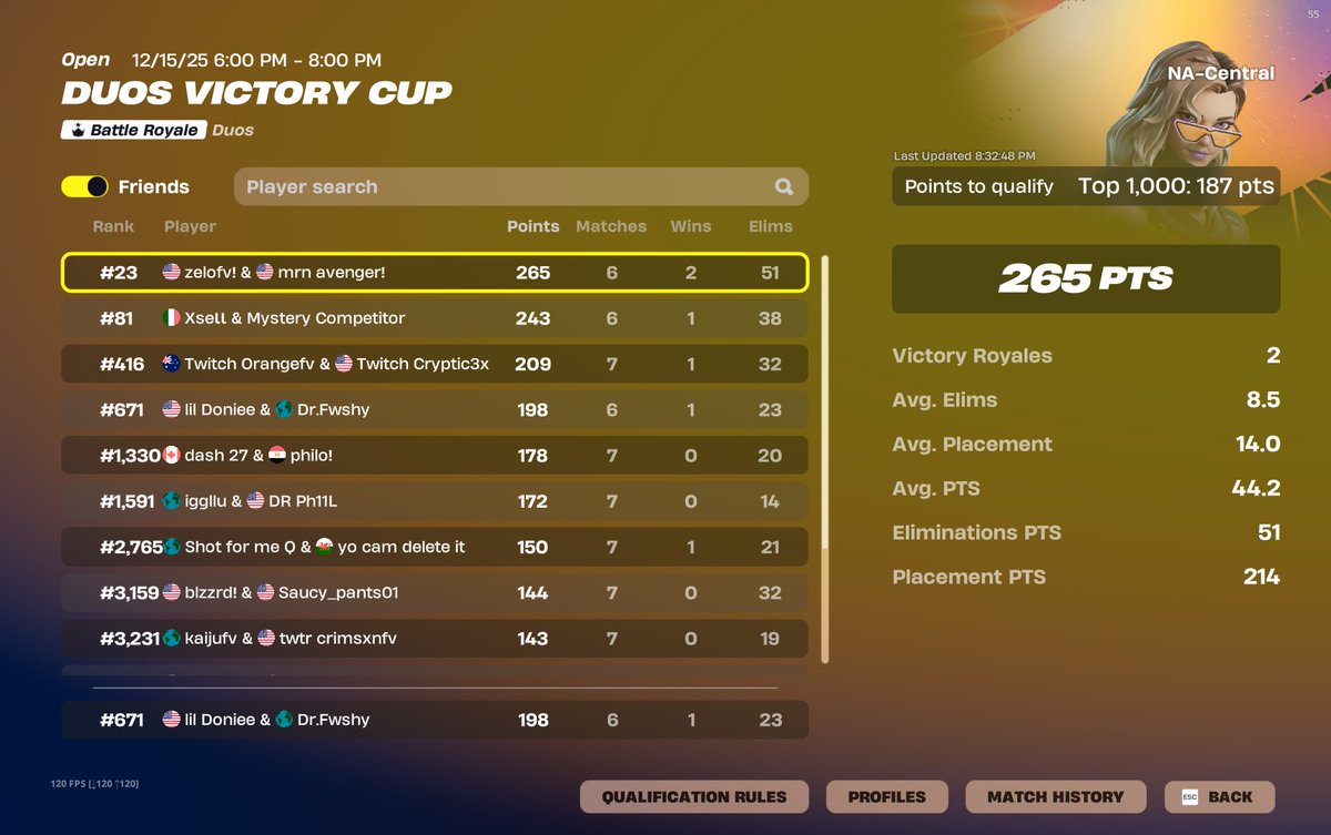 DonieeDC's tweet photo. 2 in a row | so close in finals | best jade OAT | 🏆🏆🏆 https://t.co/UgShBHdOSK
