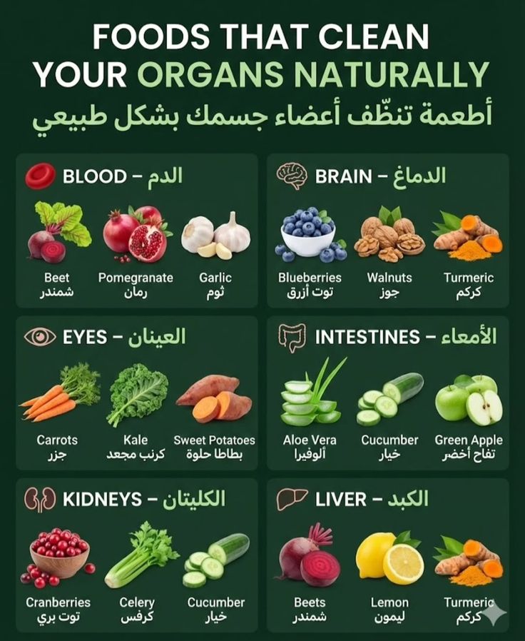 صحتك أولاً (@see8it) on Twitter photo 