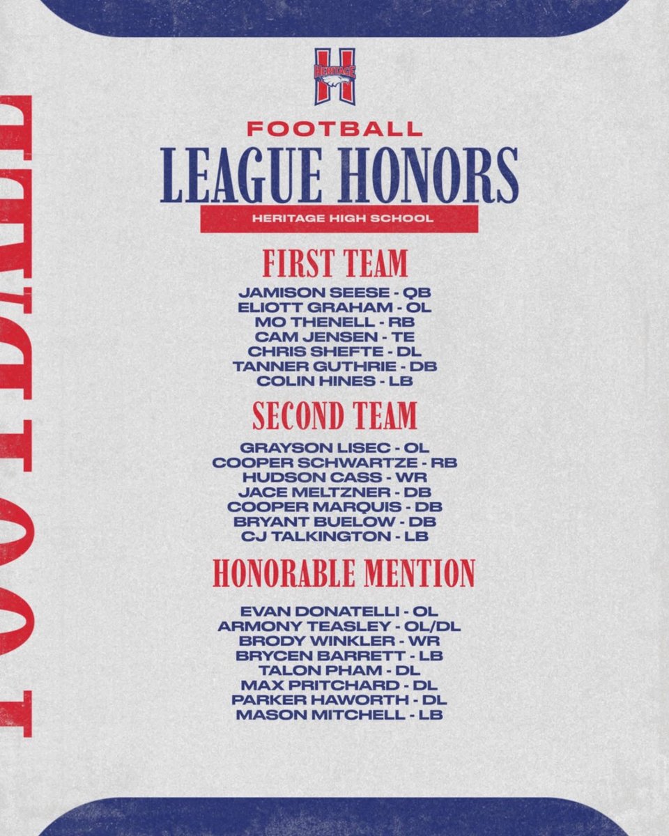 Heritage Football tweet media