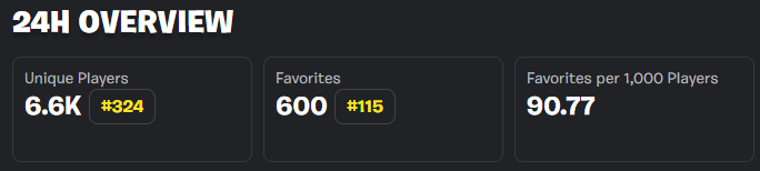 CATCH IT! (FISHING) tweet media