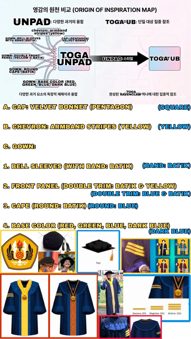 draftanakunpad4's tweet image. Newjeans never die 🙏 😊 IZINNN pad! x.com/yubifess/statu…