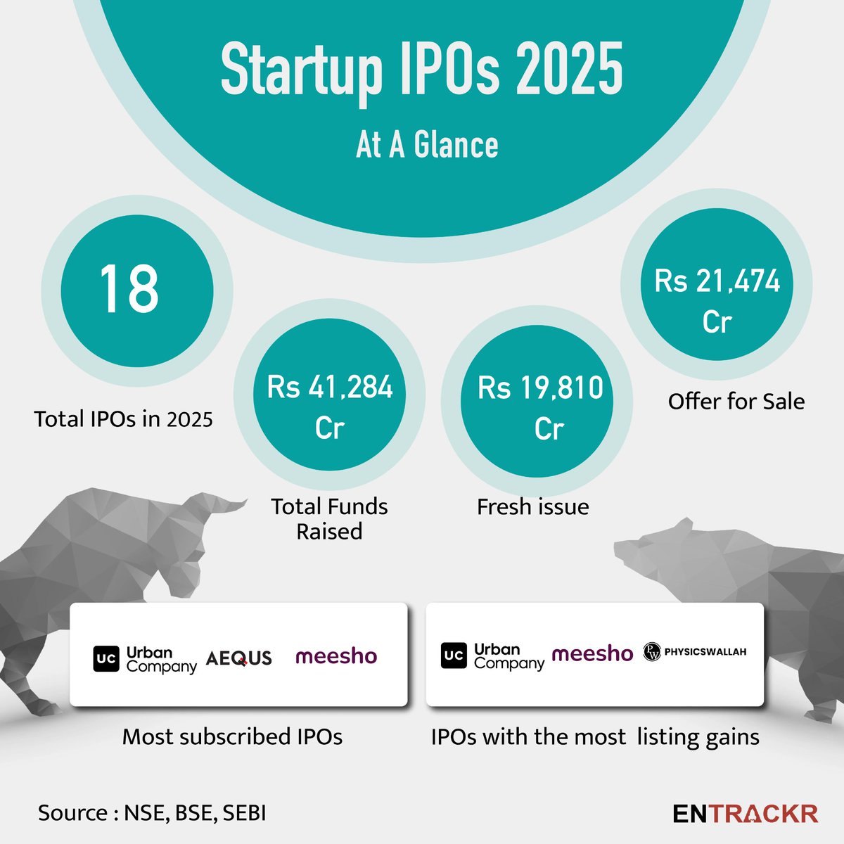 Harsh Upadhyay tweet media
