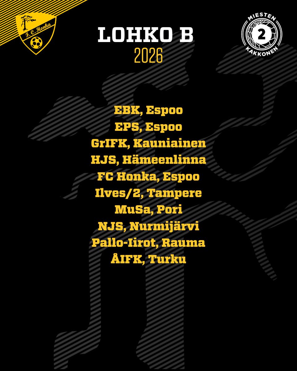 FC Honka Miehet tweet media