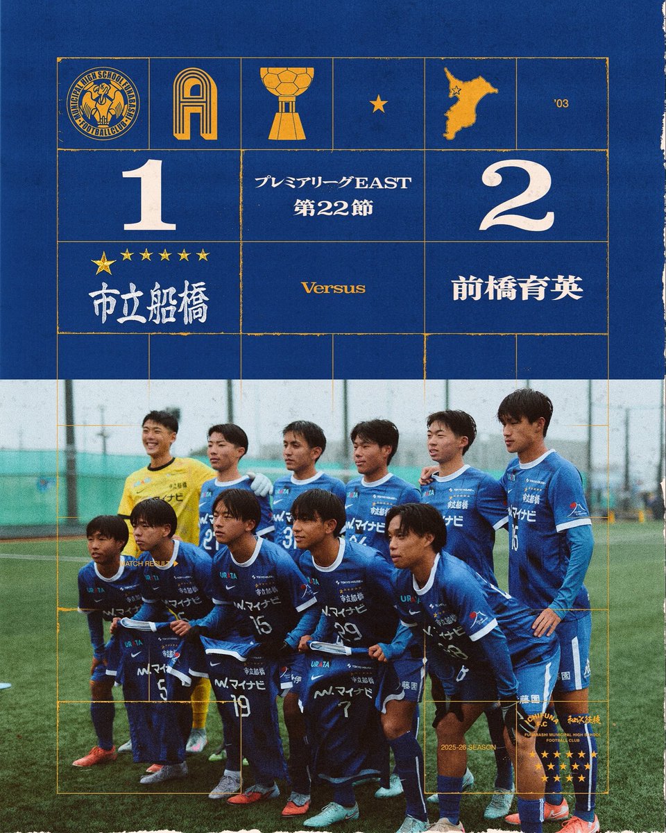 ◤⚽️MATCH RESULT⚽️◢ #今日の市船 #プレミアリーグEAST