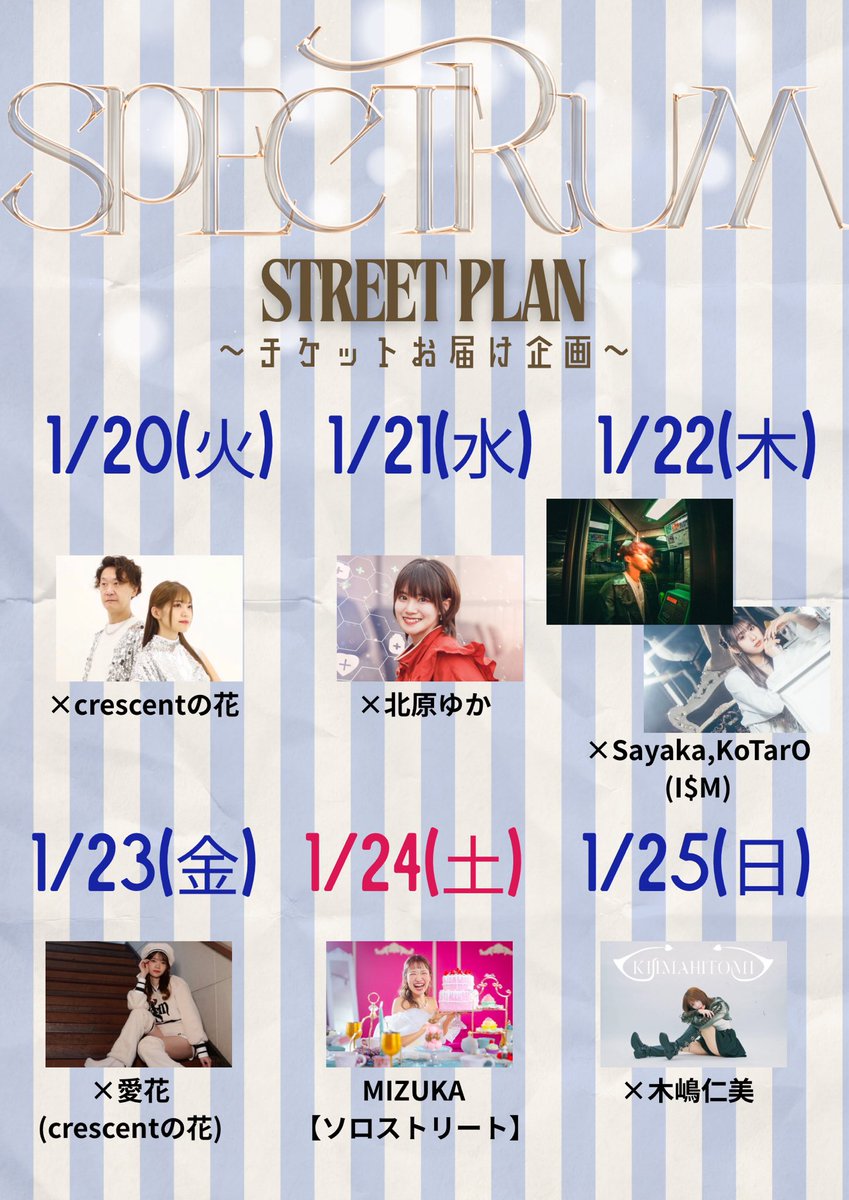 Sayakaさま確認ページ♡ 楽しみにしていたものが届いた💓 WATERLILY TEA DRESS👗 爽やかな