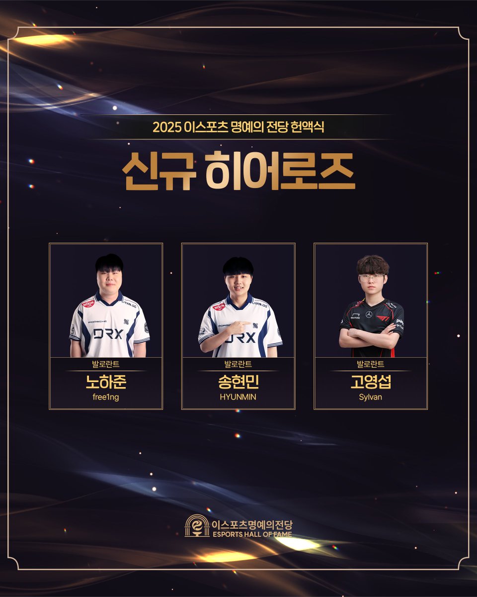 kespa's tweet photo. [2025 이스포츠 명예의 전당 헌액식] 신규 히어로즈

🏆 FC 온라인
▶️고원재
▶️권창환
▶️박세영
▶️황세종

🏆 리그 오브 레전드
▶️주민규
▶️이승민
▶️정윤수

🏆 발로란트
▶️노하준
▶️송현민
▶️고영섭
▶️이재혁
▶️함우주
▶️하현철

등재를 진심으로 축하합니다.👏

#고원재 #wonder08 #권창환 #Chase #박세영 #RILLA #황세종 #Crong #주민규 #Duro #이승민 #PerfecT #정윤수 #Peter #노하준 #freeing #송현민 #HYUNMIN #고영섭 #Sylvan #이재혁 #carpe #함우주 #iZu #하현철 #Ash