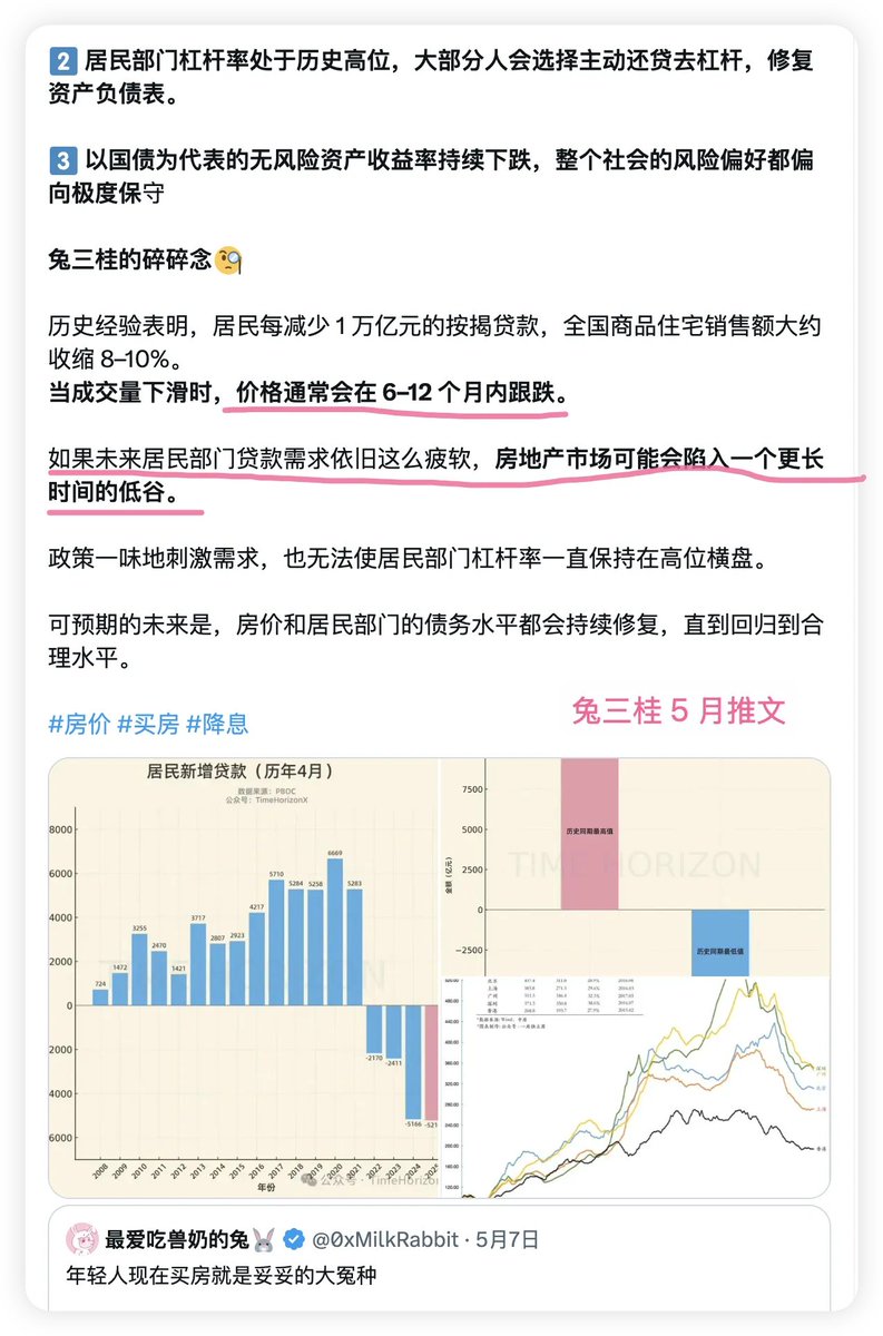 最爱吃兽奶的兔🐰 tweet media
