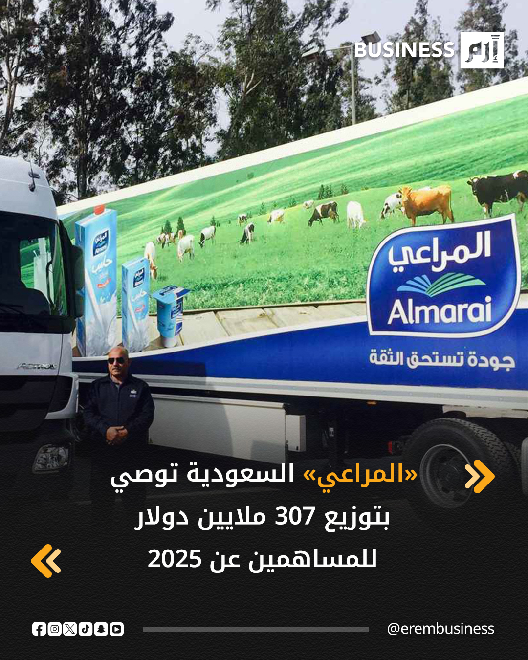 رفع مجلس إدارة شركة «المراعي» السعودية توصية للجمعية العمومية، بتوزيع أرباح نقدية على المساهمين عن العام المالي 2025، بقيمة 1.15 مليار ريال (307 ملايين دولار)، حسب إفصاح نُشر على موقع السوق السعودية (تداول) اليوم الثلاثاء.. أوضحت «المراعي»، أن مجلس الإدارة أوصى بتوزيع الأرباح على مليار سهم، بنسبة 11.5% من القيمة الاسمية للسهم بما يعادل 1.15 ريال للسهم عن العام الجاري. 