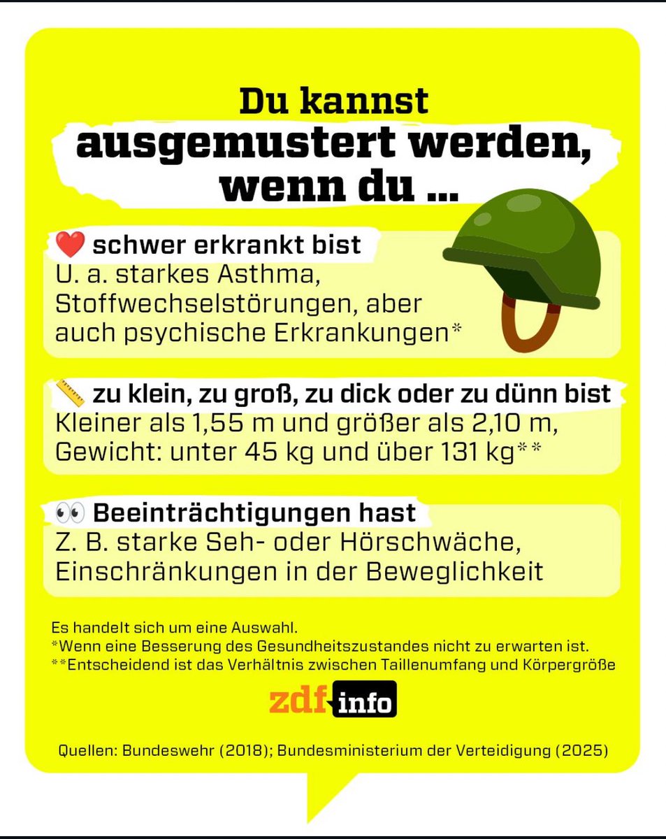 Jeden Tag Dönern für den #Frieden!