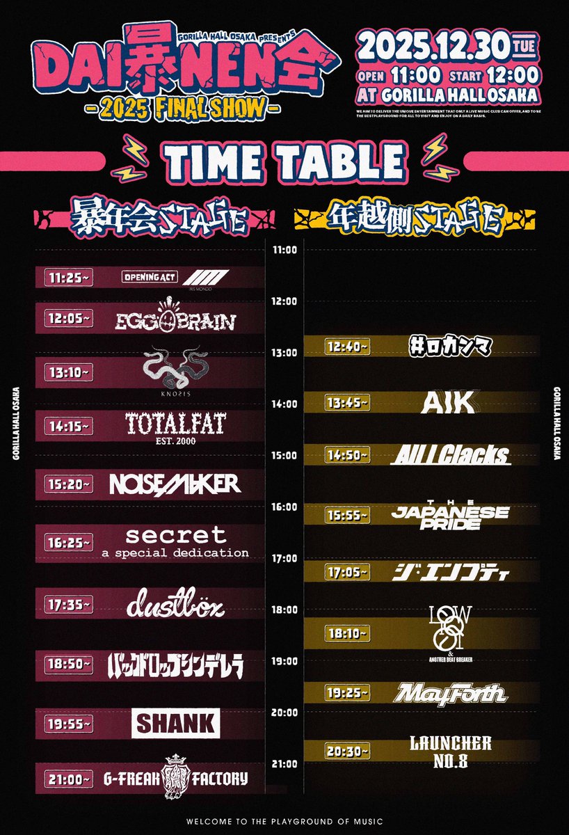 EGG BRAIN (@eggbrain_kobe) / Posts / X