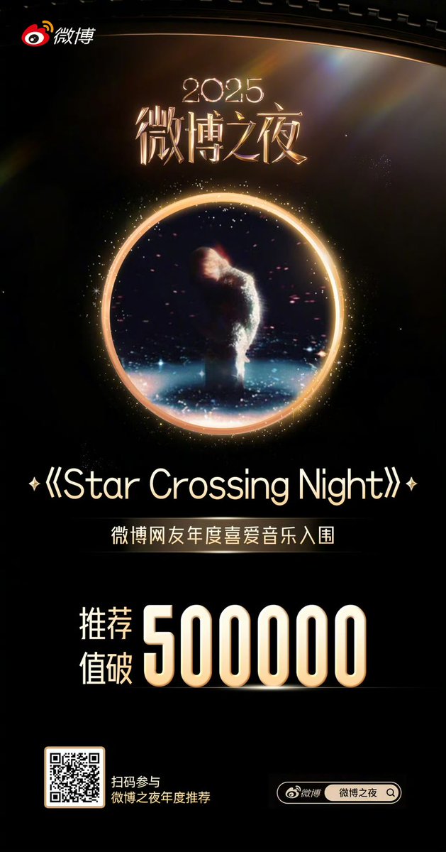updatingxu's tweet photo. congratulations to minghao on his song “star crossing night” surpassing 500,000 recommendation points under weibo netizens' most loved works of the year! keep voting 🌠 https://t.co/i4xSSisXyR