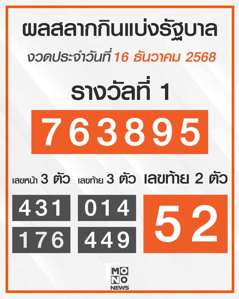 ออก เลขเดิม 52
95  59อั้นตลอดปี มาแล้วง่ะ
#หวยงวดนี้
#งวดสุดท้ายของปี