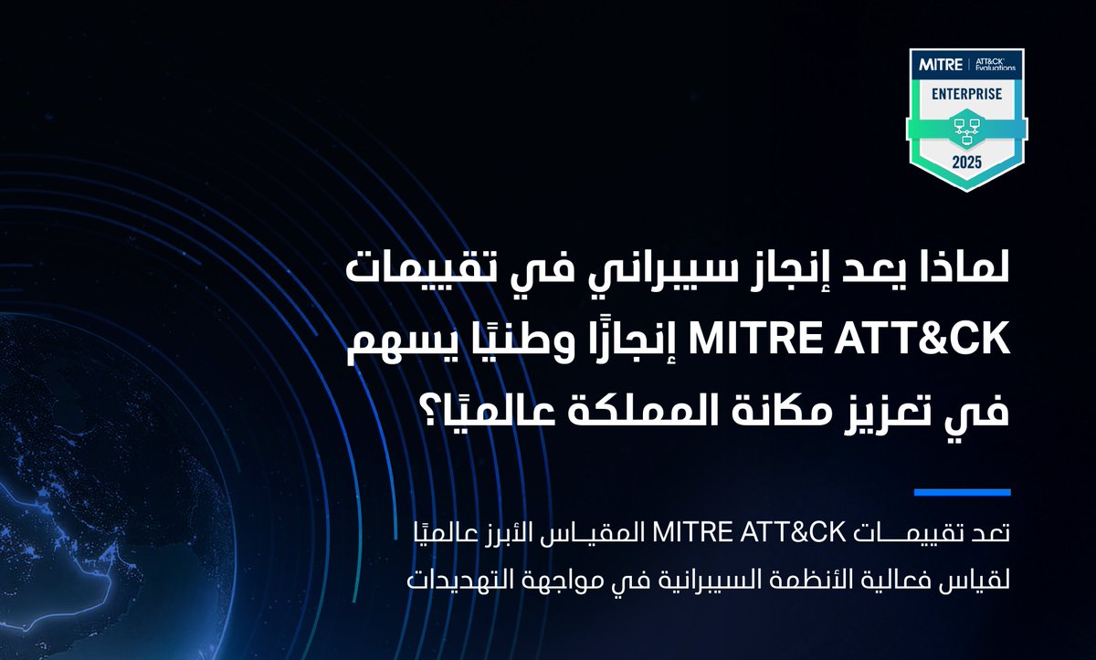 Cyberani_sa's tweet photo. شركة سيبراني - إحدى شركات أرامكو الرقمية - تحقق مركزًا عالميًا متقدمًا وفي ريادة الشرق الأوسط بتقييمات MITRE ATT&amp;CK 2025 https://t.co/9sTy2AaRcc