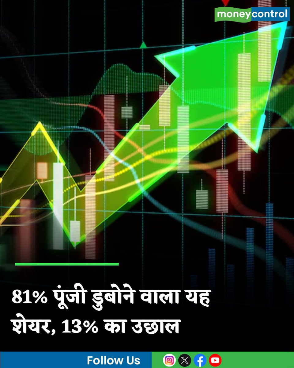 MoneycontrolH's tweet photo. #WealthDestroyer: 81% पूंजी डुबोने वाले इस स्टॉक ने रॉकेट की स्पीड से की रिकवरी, 13% का तगड़ा उछाल, आपके पास है?

https://t.co/3RoqDjKlNW

#MarketsWithMC #Sharemarket #Stockmarket #MoneycontrolHindi https://t.co/5KRuz9JMEv