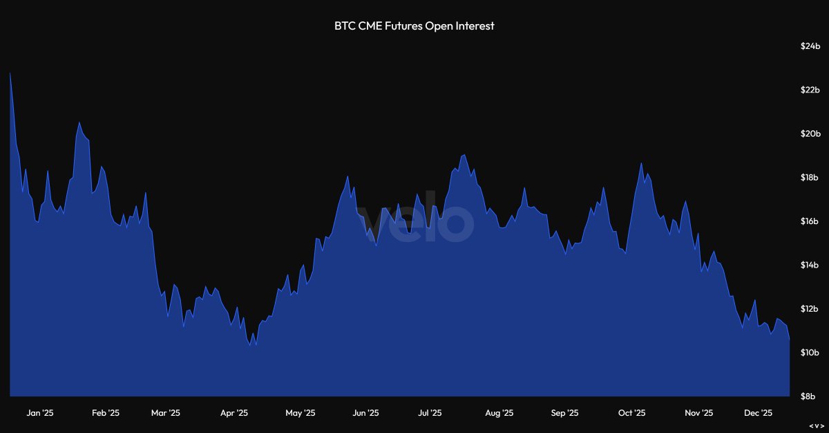 Daan Crypto Trades tweet media