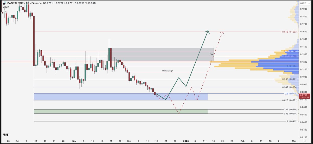 Crypto 4 Light tweet media
