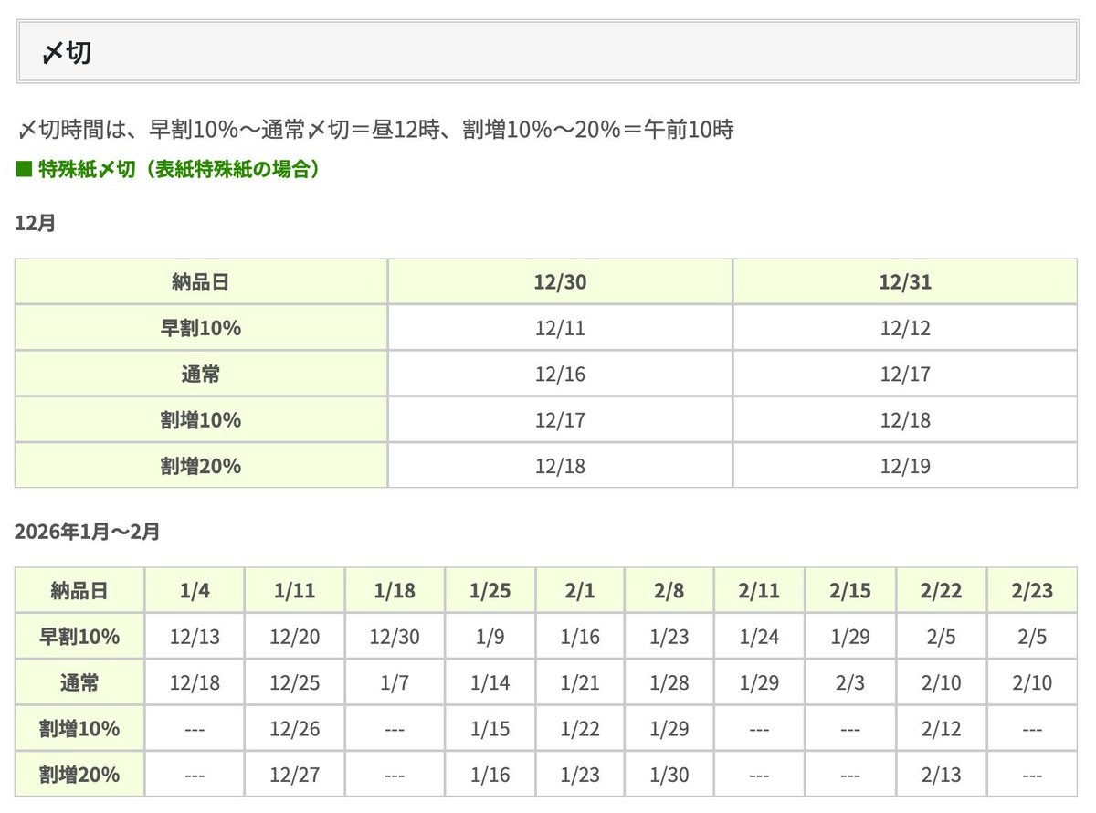 10部からご注文いただけます！】 📗「デジタルオールカラーセット
