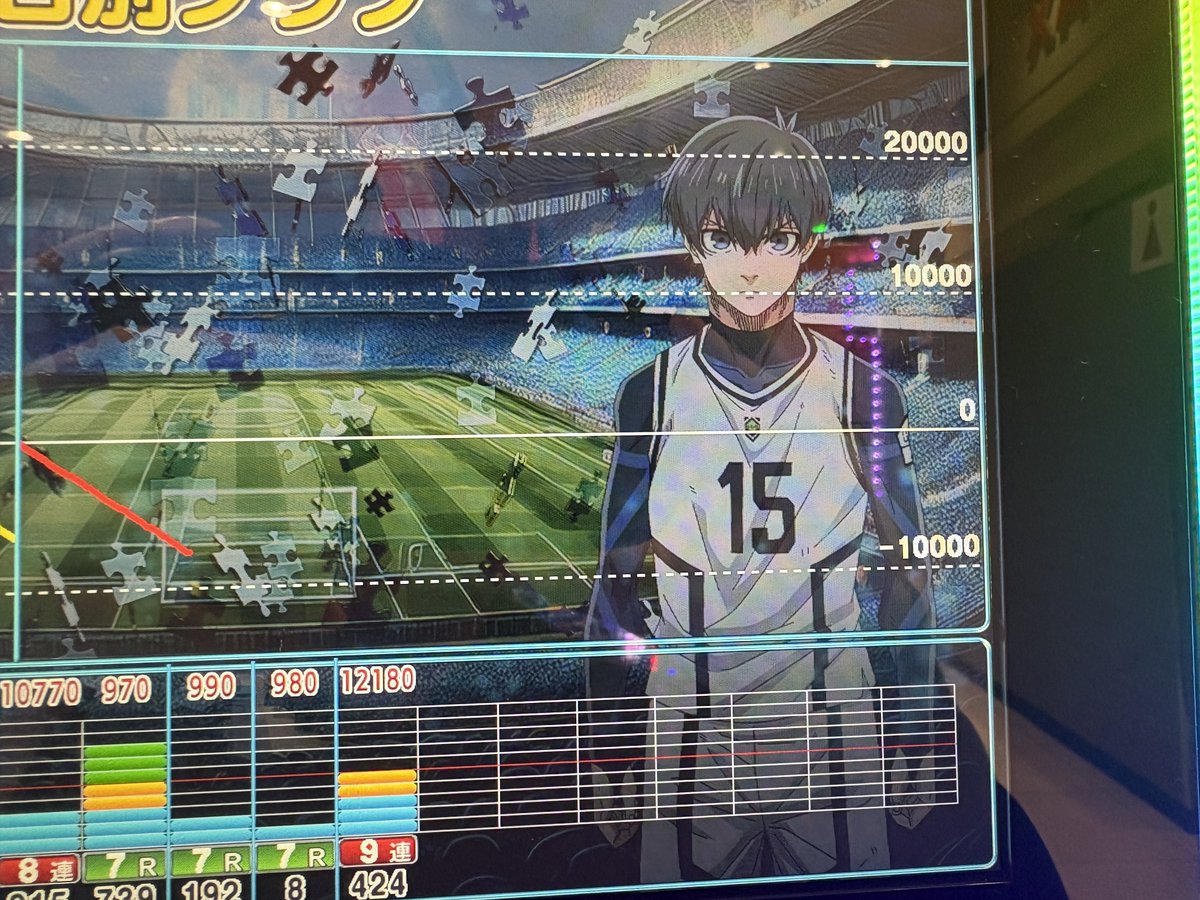 ジャンボマックス777出雲店】での実戦終了しております！ THE・下振れ