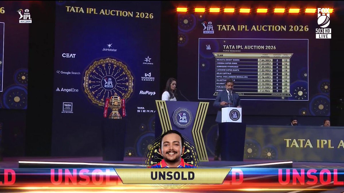 academy_dinda's tweet photo. Lara, Sachin and Sehwag went unsold in the Auctions 💔 https://t.co/aIan93DlWi