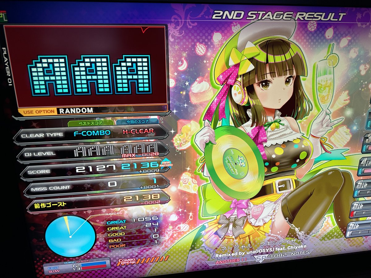 CROSSROAD MAX-13 LEMON MELON COOKIE MAX-19 イガク MAX-22