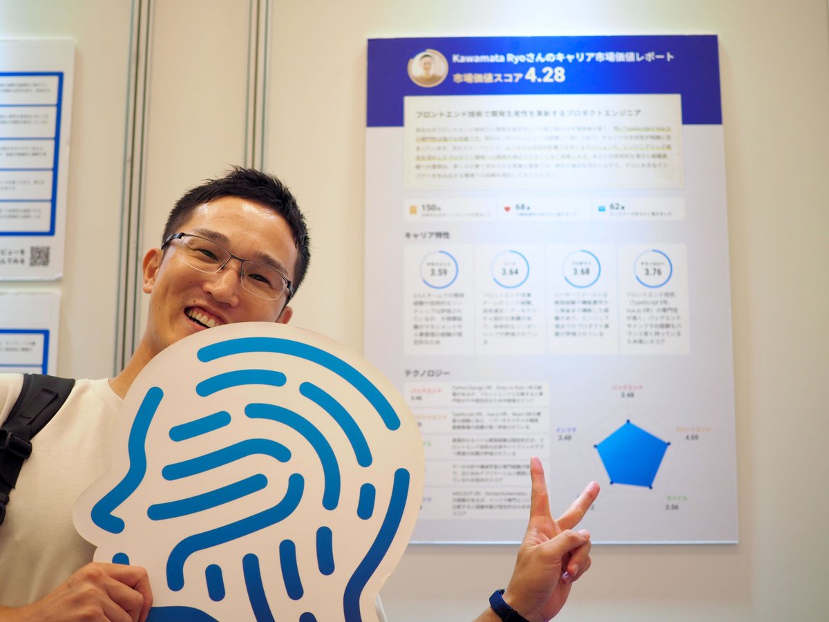 Kawamata Ryo tweet media