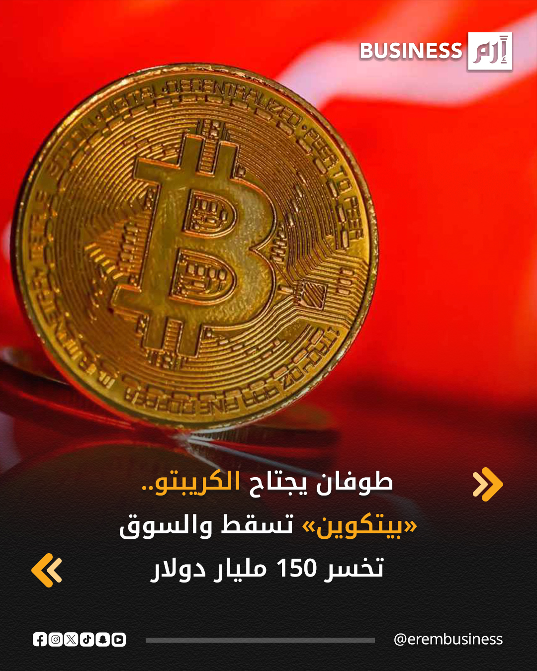 تعرضت العملات المشفرة خلال تعاملات، اليوم الثلاثاء، لموجة جديدة من التراجعات الكاسحة التي أتت على ما يزيد على 150 مليار دولار من القيمة السوقية للكريبتو في بضع ساعات، والتي جاءت مع سقوط جديد لـ«بيتكوين».. وانخفضت أكبر عملة مشفرة من حيث القيمة السوقية «بيتكوين» ما يقرب من 7% لتخسر ما يقرب من 5 آلاف دولار من قيمتها السوقية نزولاً من مستويات قرب 90 ألف دولار إلى مستويات 85.3 ألف دولار، قبل أن تقلص جانباً من خسائرها. 