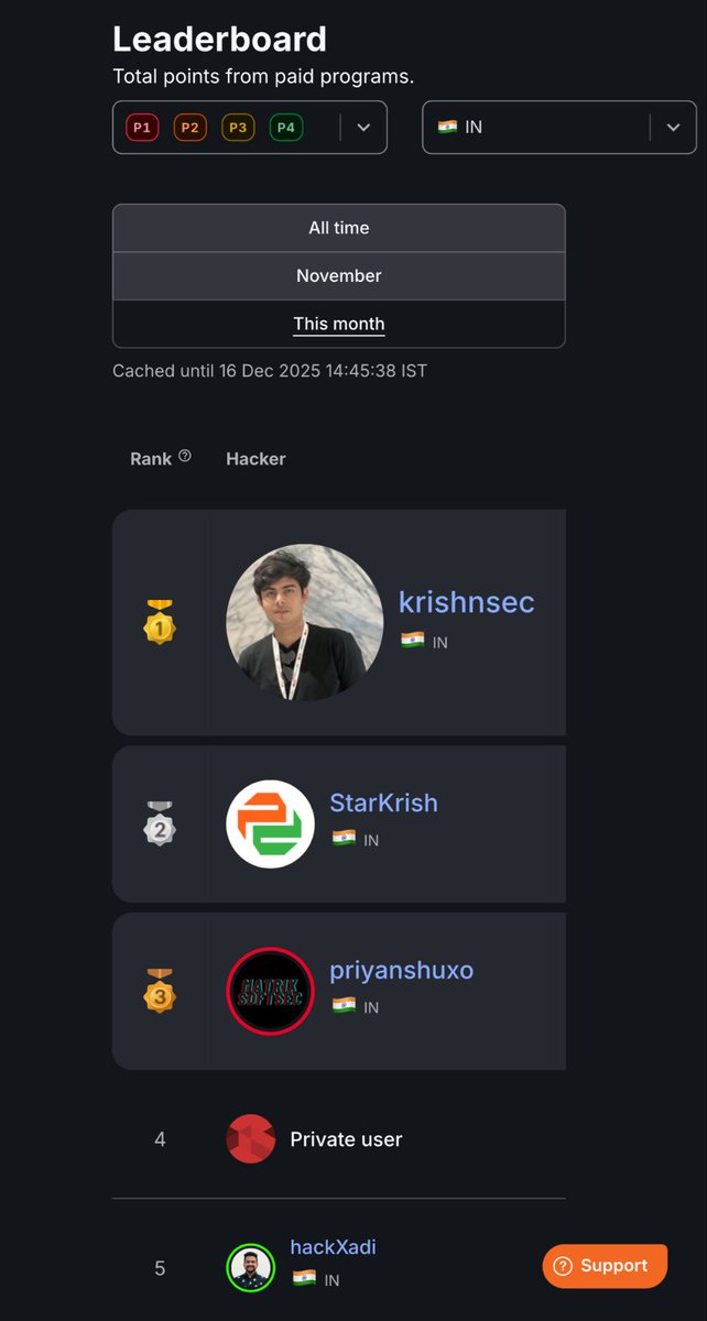 Kanhaiya Sharma 🇮🇳 tweet media