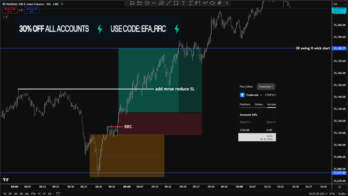 Elite Futures Academy (EFA) tweet media
